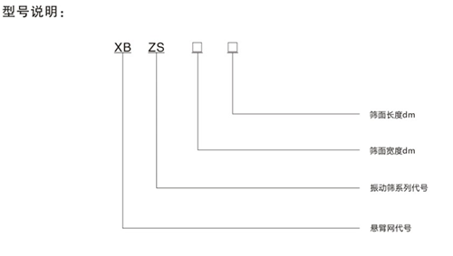 QQ截图20150727101508