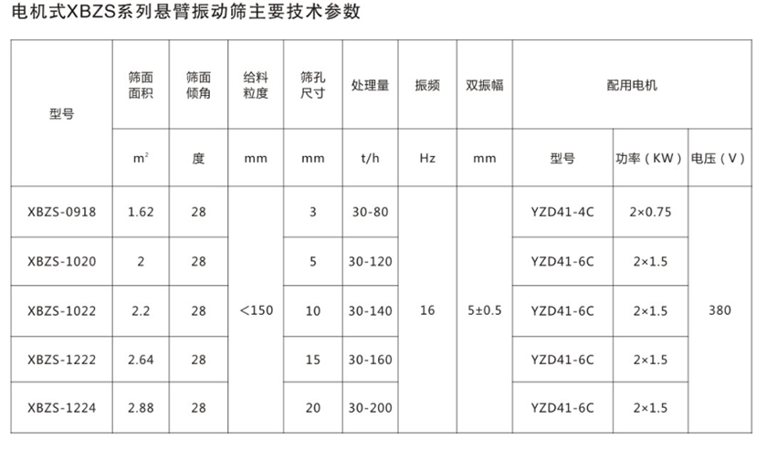 QQ截图20150727101543