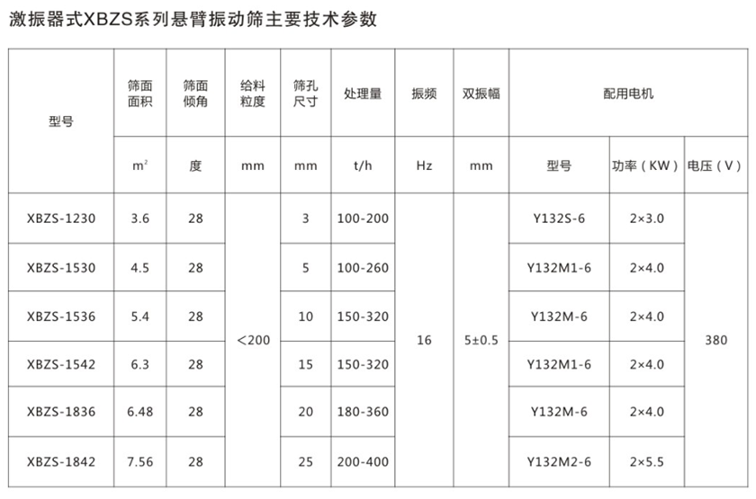 QQ截图20150727101557