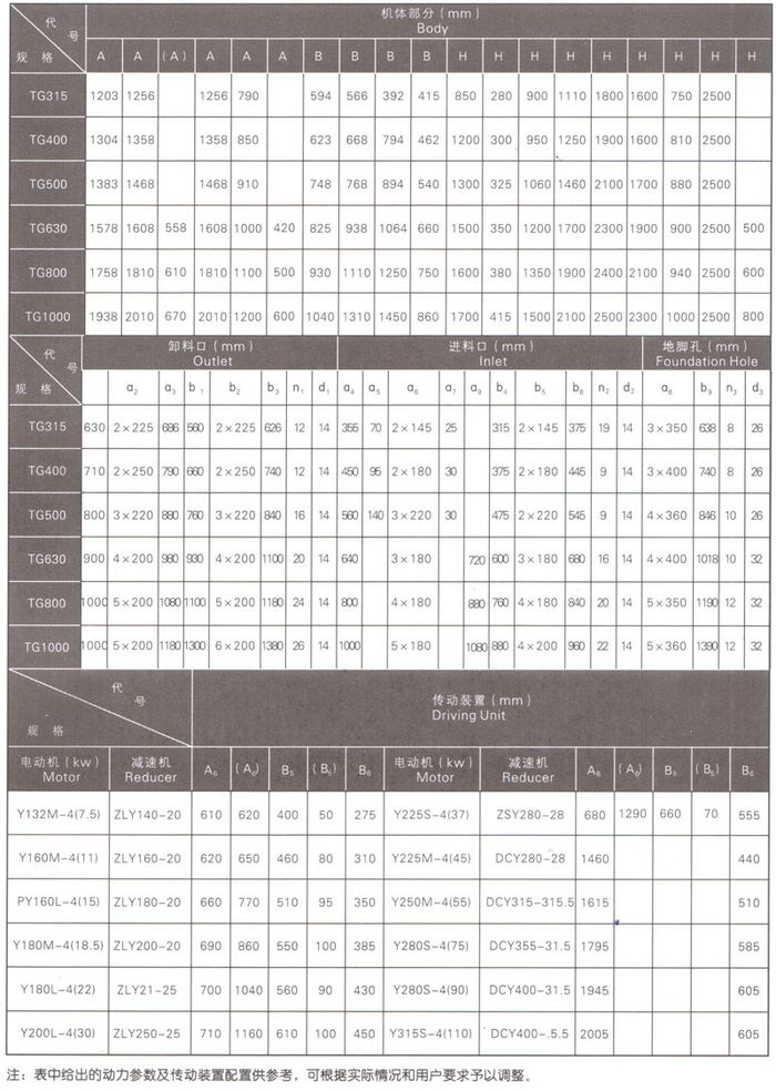 TG-doushitishengji%20