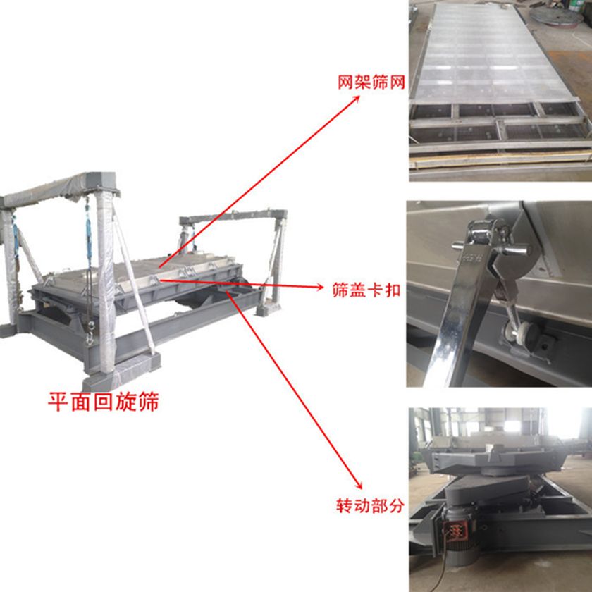 ZBJ系列平面回转筛1150