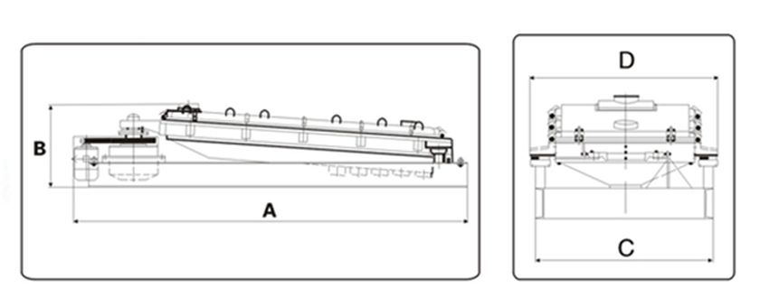 ZBJ系列平面回转筛1566